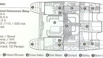 Belline II - Layout